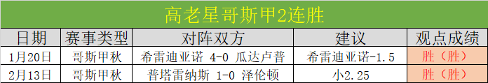 大乐透期号,专家推荐,墨西联,bwin亚洲,必赢亚洲,bwin体育,体育博彩,体育投注,实时赛事投注
