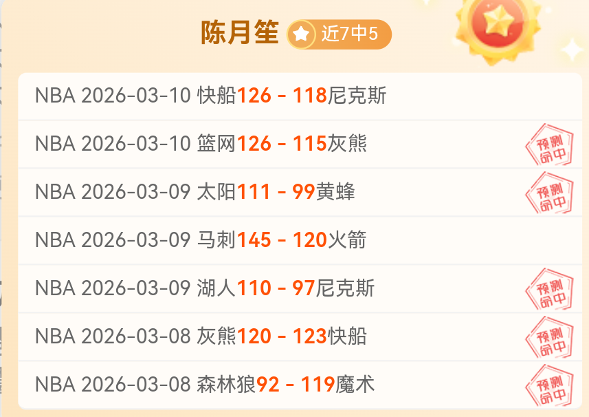 国羽在全英,赛表现抢眼,三项决赛席,bwin亚洲,必赢亚洲,bwin体育,体育博彩,体育投注,实时赛事投注