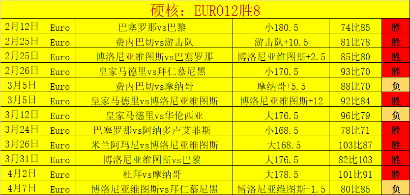 赛季女排超,级联赛半决,赛首战激战,bwin亚洲,必赢亚洲,bwin体育,体育博彩,体育投注,实时赛事投注
