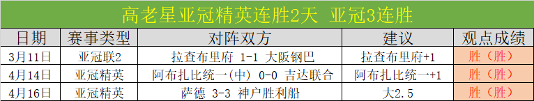 比达尔回应,球迷挑衅,双指昭示美,bwin亚洲,必赢亚洲,bwin体育,体育博彩,体育投注,实时赛事投注