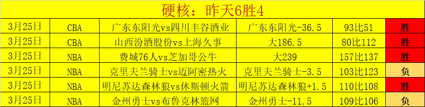伊蒂哈德卡,尔巴,迪哈夫拉,bwin亚洲,必赢亚洲,bwin体育,体育博彩,体育投注,实时赛事投注
