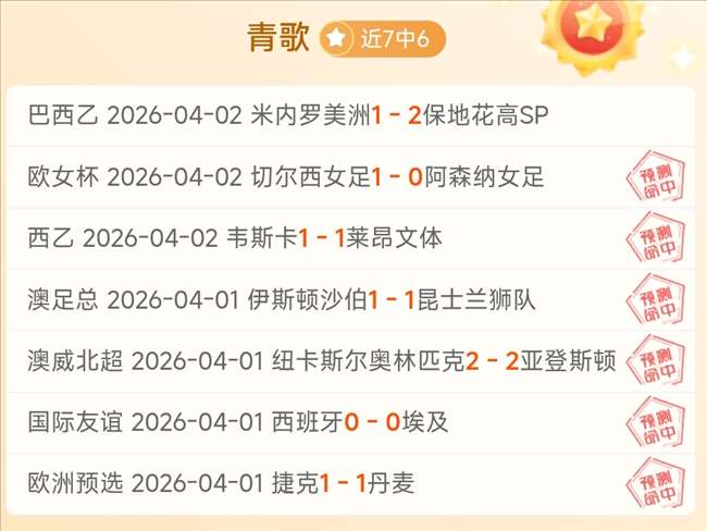 周琦助威新,高却伤退,曾凡博状态,bwin亚洲,必赢亚洲,bwin体育,体育博彩,体育投注,实时赛事投注