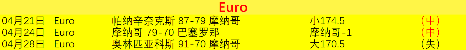 足球,周日,德甲联赛推,bwin亚洲,必赢亚洲,bwin体育,体育博彩,体育投注,实时赛事投注