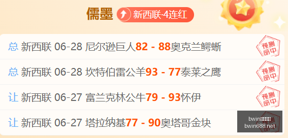 早场狂欢,连续胜利友,谊赛完美收,bwin亚洲,必赢亚洲,bwin体育,体育博彩,体育投注,实时赛事投注