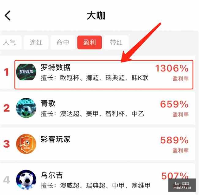 卡利体育会,大战贾奎斯,科尔多巴,bwin亚洲,必赢亚洲,bwin体育,体育博彩,体育投注,实时赛事投注