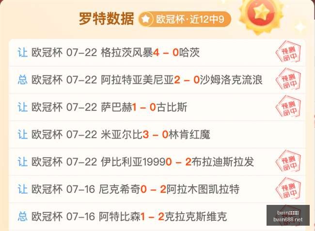 前瞻欧冠赛,事深度解析,古比斯萨巴,bwin亚洲,必赢亚洲,bwin体育,体育博彩,体育投注,实时赛事投注