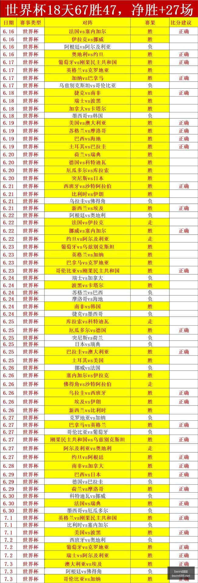 前瞻欧冠赛,事深度解析,古比斯萨巴,bwin亚洲,必赢亚洲,bwin体育,体育博彩,体育投注,实时赛事投注