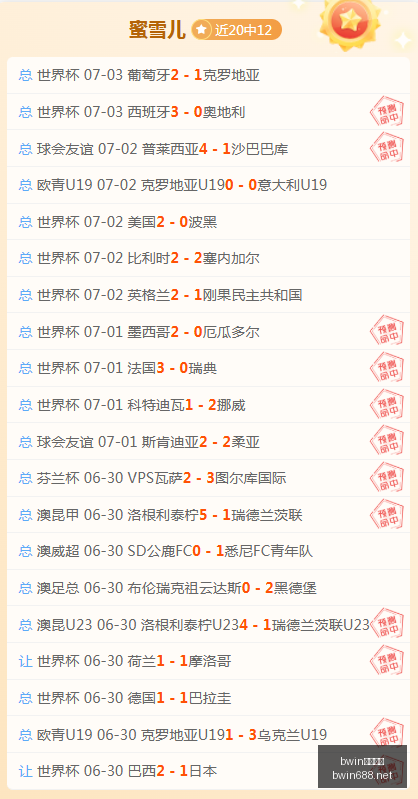 赛事解析拉,尼洛斯客场,得分关键指,bwin亚洲,必赢亚洲,bwin体育,体育博彩,体育投注,实时赛事投注