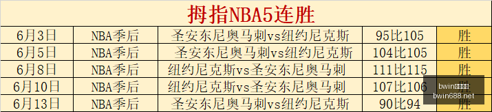 南美杯赛事,前瞻,深度数据分,bwin亚洲,必赢亚洲,bwin体育,体育博彩,体育投注,实时赛事投注