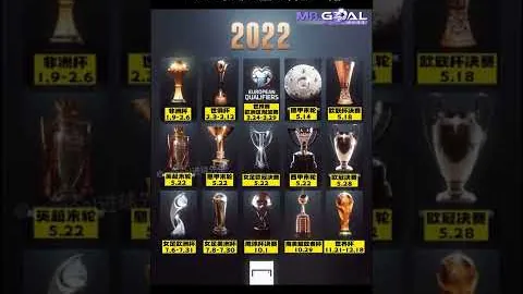 2025年FIFA年度最佳球员候选人名单：埃林·哈兰德入围揭晓