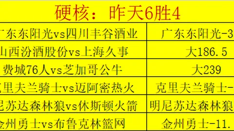 伊蒂哈德卡尔巴VS迪哈夫拉：主队胜势分析