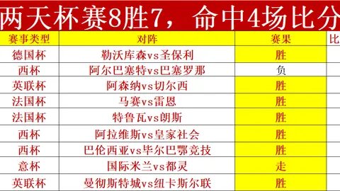 欧篮联季后赛专家推荐期号分析：生死时速战前区十码