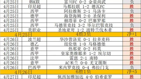 周琦助威新高却伤退，曾凡博状态低迷14投仅中3球
