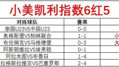 关键时刻核心不可或缺，队友亦需全力支持