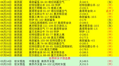 英格兰球员服用伟哥对抗高原症图赫尔否认：此消息未证实