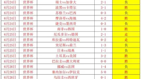 早场狂欢：连续胜利友谊赛完美收官，信心满满迎接挑战