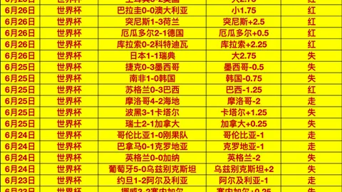 加拿大职业机会：2026年必备指南