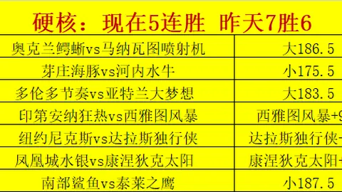 南美杯独家分析：3连红专栏指南南美杯热门分析，避雷要点全解析