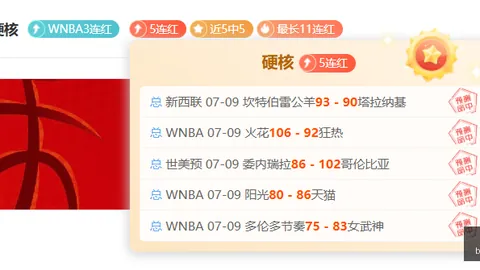 南美杯赛事前瞻bwin亚洲：深度数据分析指南